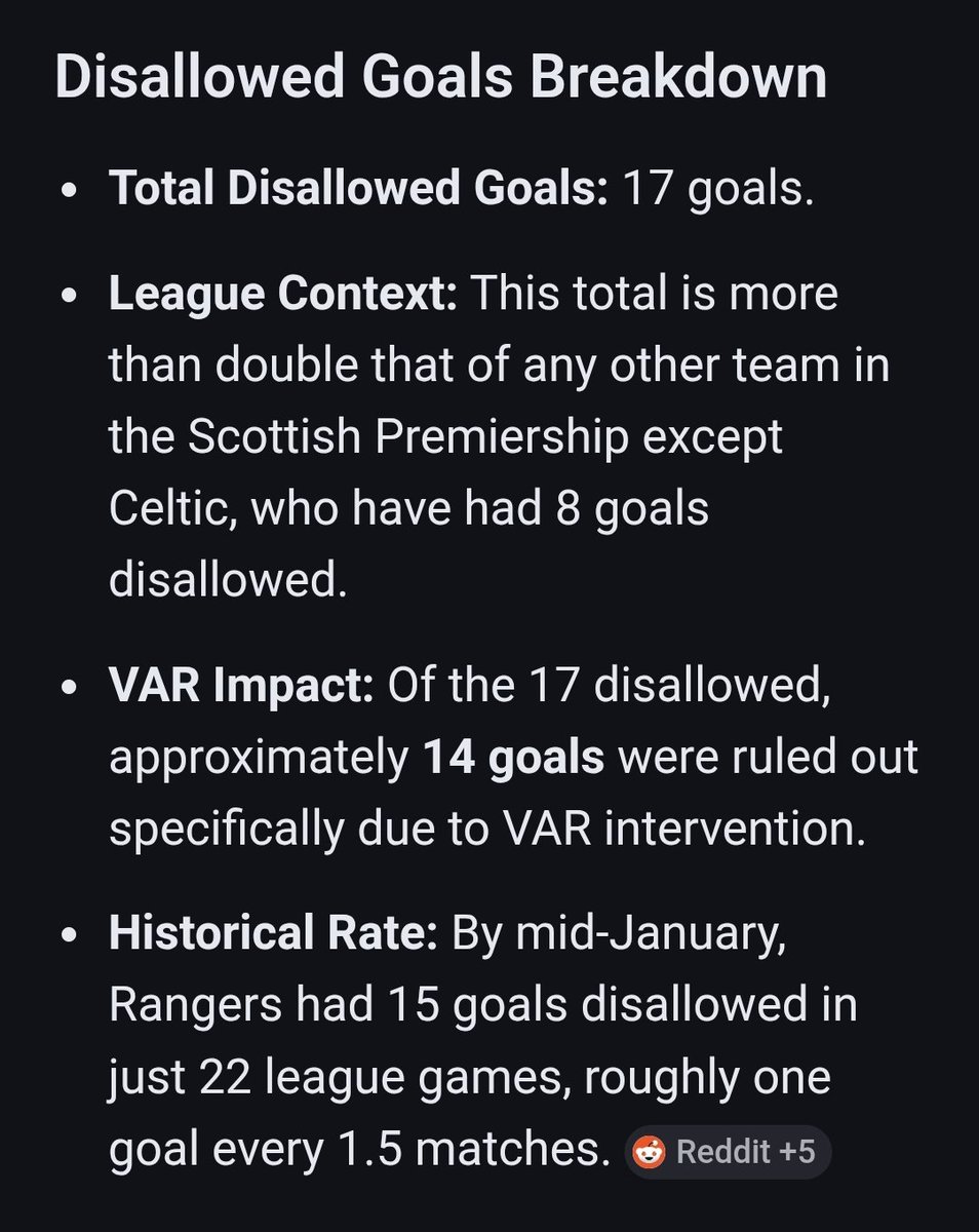 Digital dog tweet media