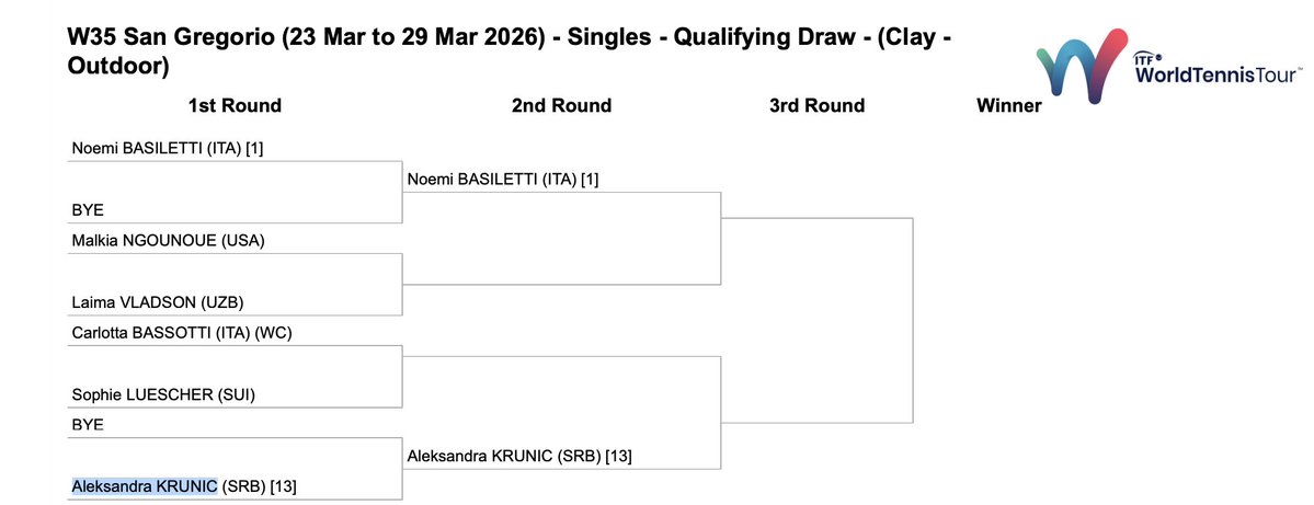 fero ivančo tweet media
