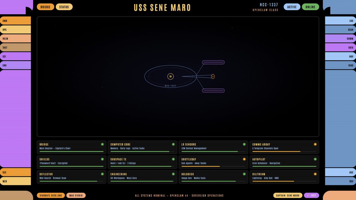 Brad Mills 🔑⚡️ tweet media