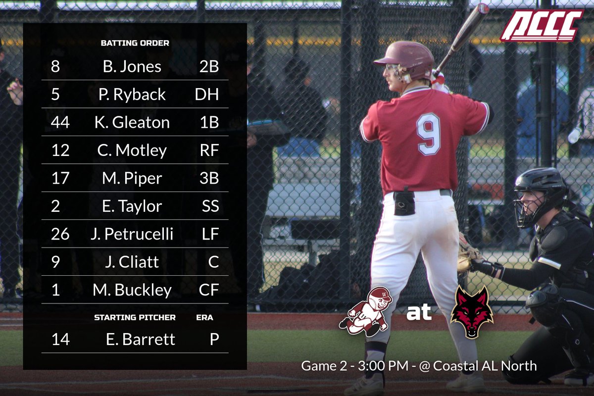 Wallace-Dothan Baseball tweet media