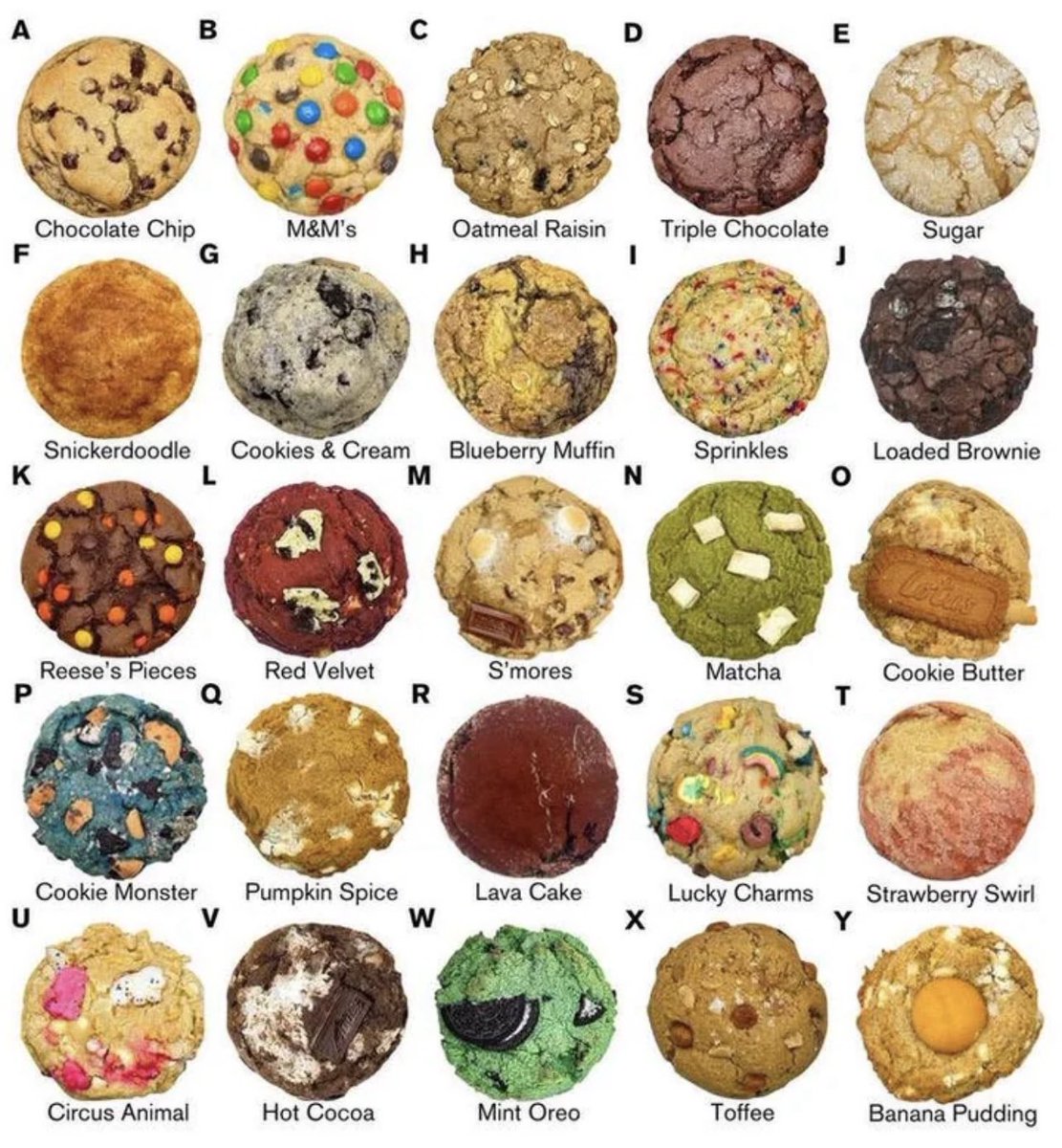 pick 3 cookies, what are you having? 🍪