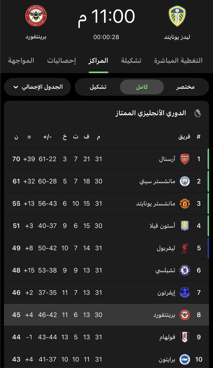 نايف الفضلي tweet media