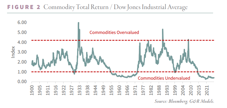 Estructurero tweet media