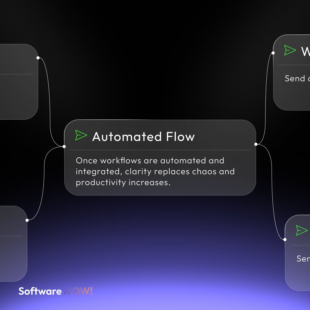 softwarewow_'s tweet image. Businesses stuck in manual processes often feel overwhelmed. Once workflows are automated and integrated, clarity replaces chaos and productivity increases.
#WorkflowOptimization #CaseExample #SoftwareWOW #WOWStack