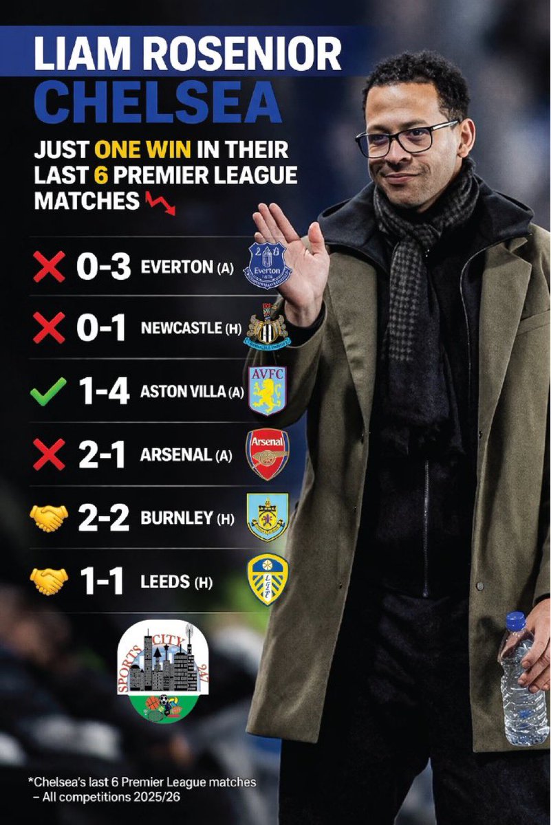 𝐌𝐨𝐢𝐬é𝐬 𝐂𝐚𝐢𝐜𝐞𝐝𝐨🇪🇨 tweet media