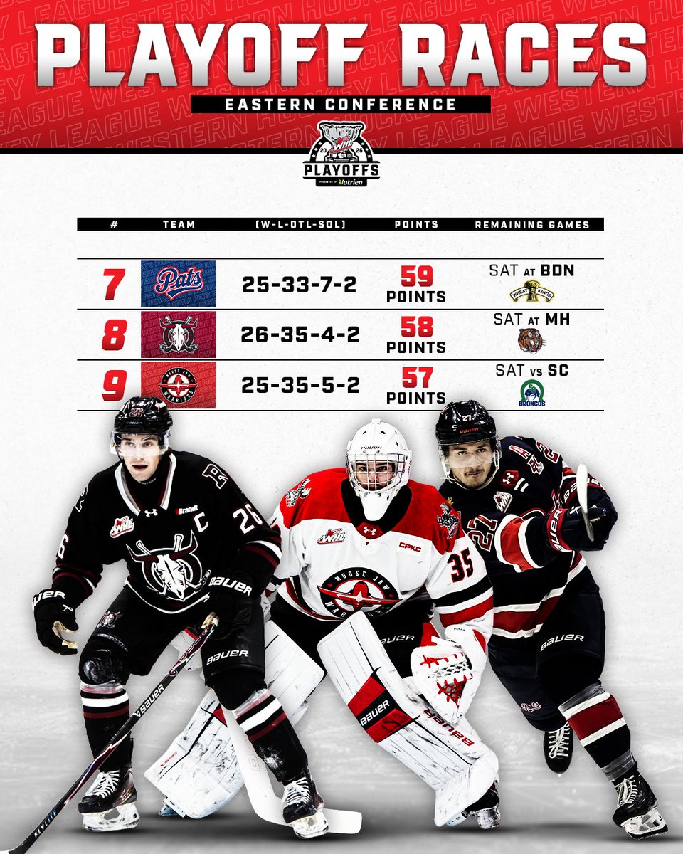 Western Hockey League tweet media