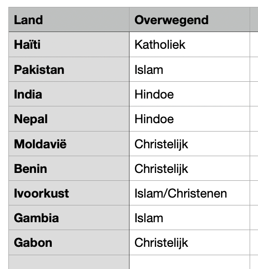 De Weledelhooggeleerdeaangeboren Dr. Matte Kleber tweet media