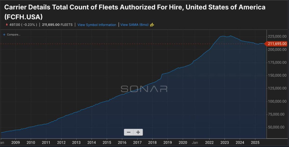 maybe danielle 💻🚛🇺🇸 tweet media