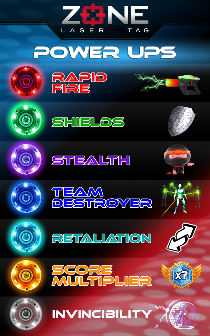 _Laserstar's tweet photo. 🔥 Rapid Fire
🛡 Shields
🥷 Stealth
⚡ Team Destroyer
🔁 Retaliation
⭐ Score Multiplier
💎 Invincibility

Die richtige Kombination kann dein Spiel verändern.

Spiele hier:
Berlin https://t.co/kwCKpZ31D6

Oldenburg https://t.co/sOxsdKprCp

Göppingen https://t.co/Pv0xyMk06z https://t.co/sWiykS5juH
