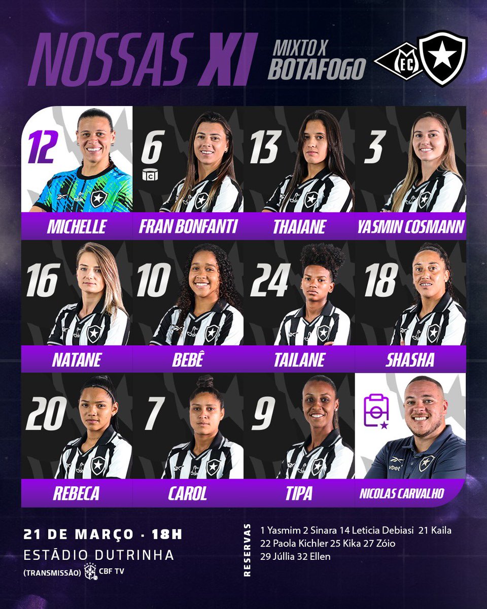 Botafogo Futebol Feminino tweet media