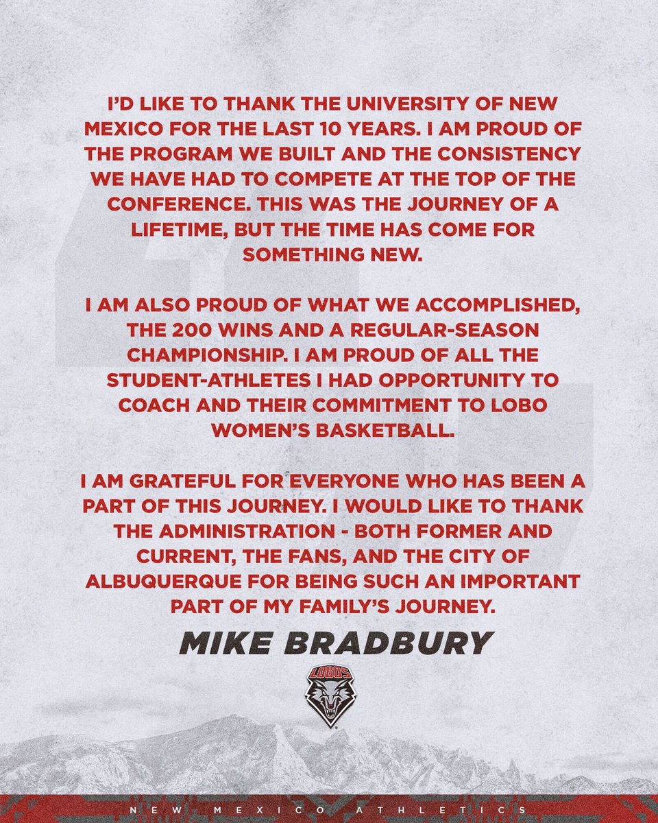 New Mexico Lobos tweet media
