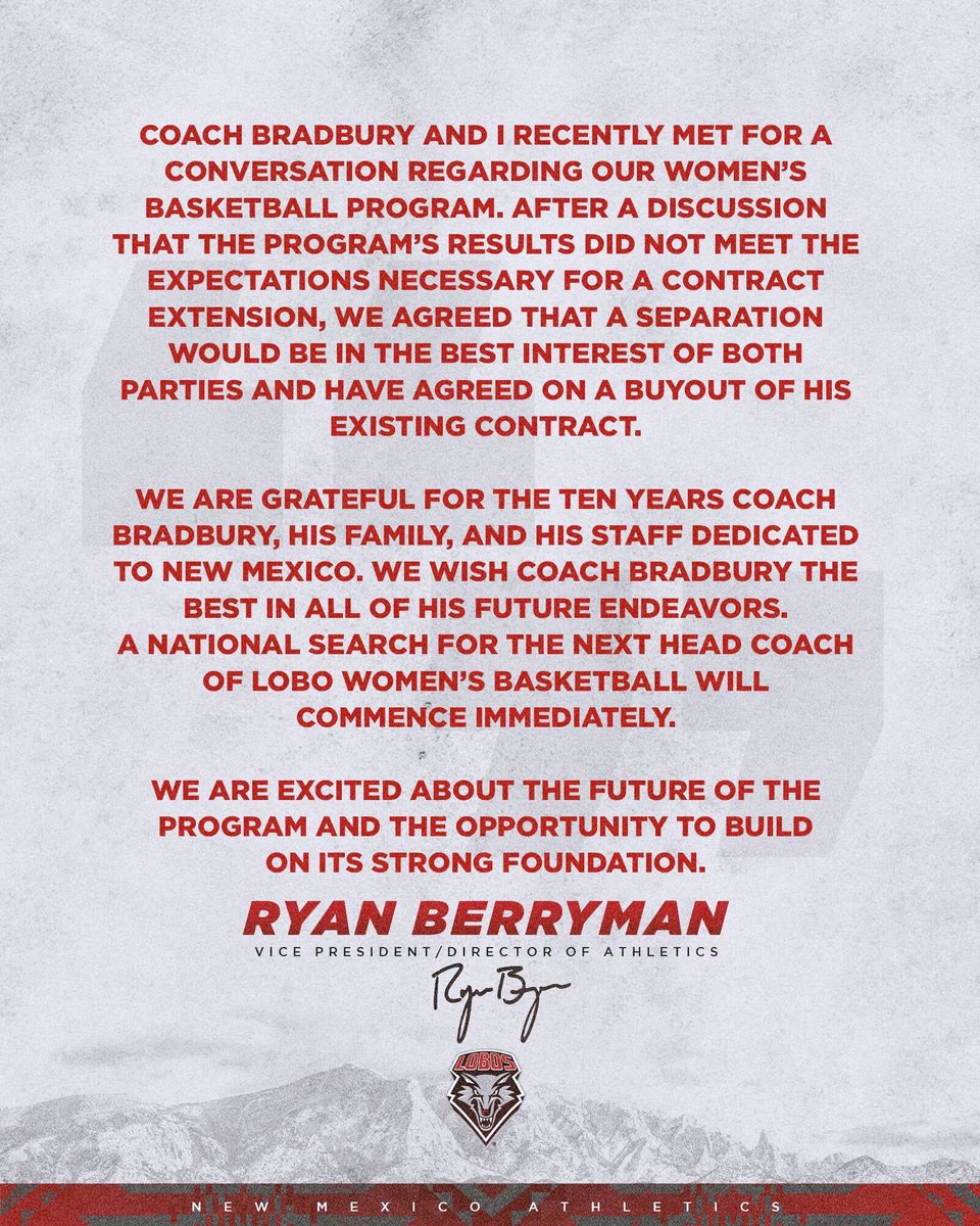 New Mexico Lobos tweet media