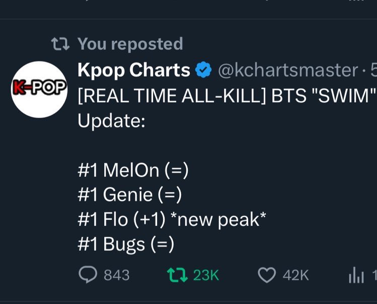 PinKpop_insider's tweet image. #FunFact: 🚨 During FML release svt overseas fans illegally streamed on melon to achieve the first day streams

After max 3 days their songs freefalled from charts in Korea 
That’s why SVT is never achieving any PAK or RAK in their whole career