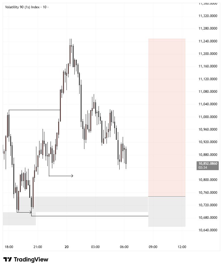 ThatProTrader tweet media