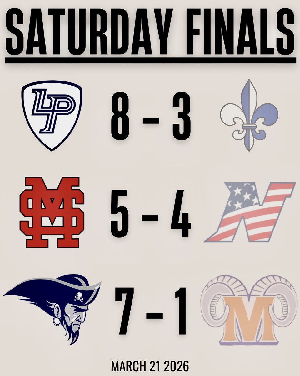 The SMAC Baseball Report tweet media