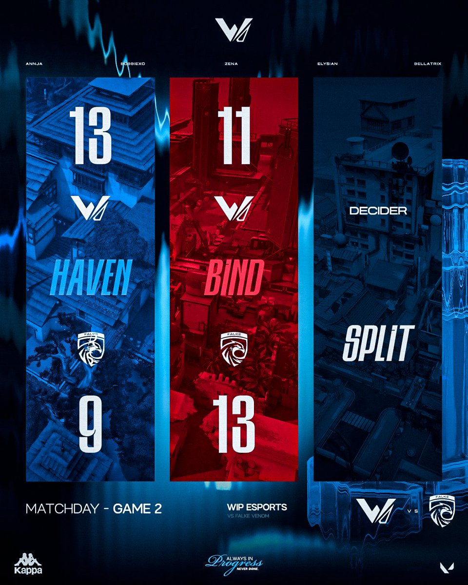 WIP Esports tweet media