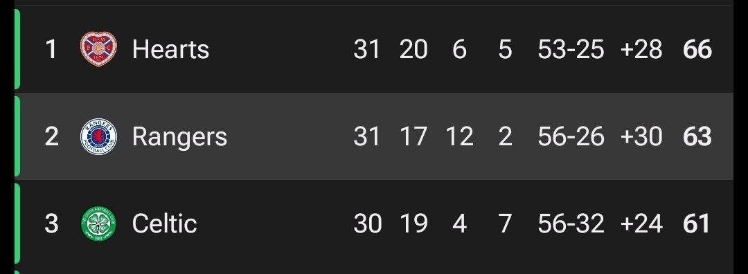 Graeme Hanna tweet media