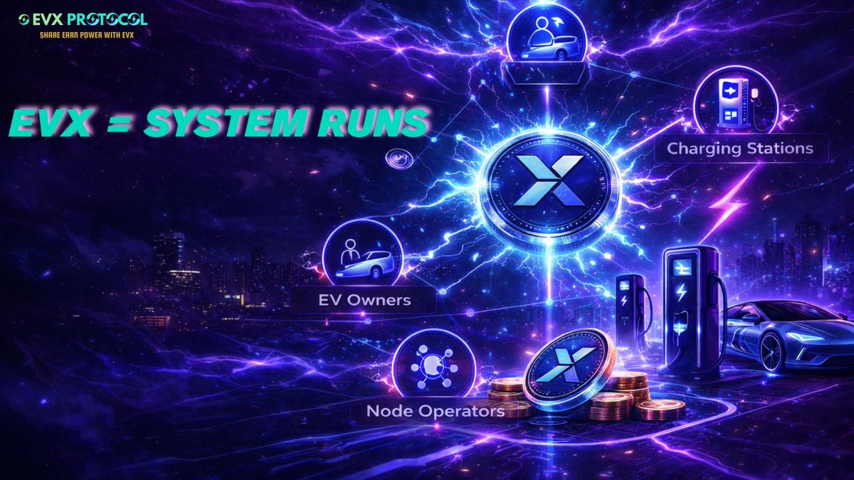 EVX Protocol tweet media