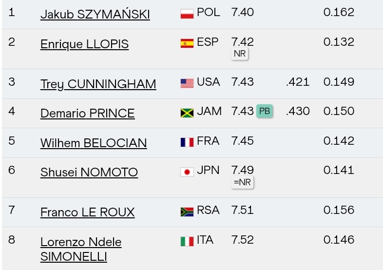 CORREDOR\ tweet media