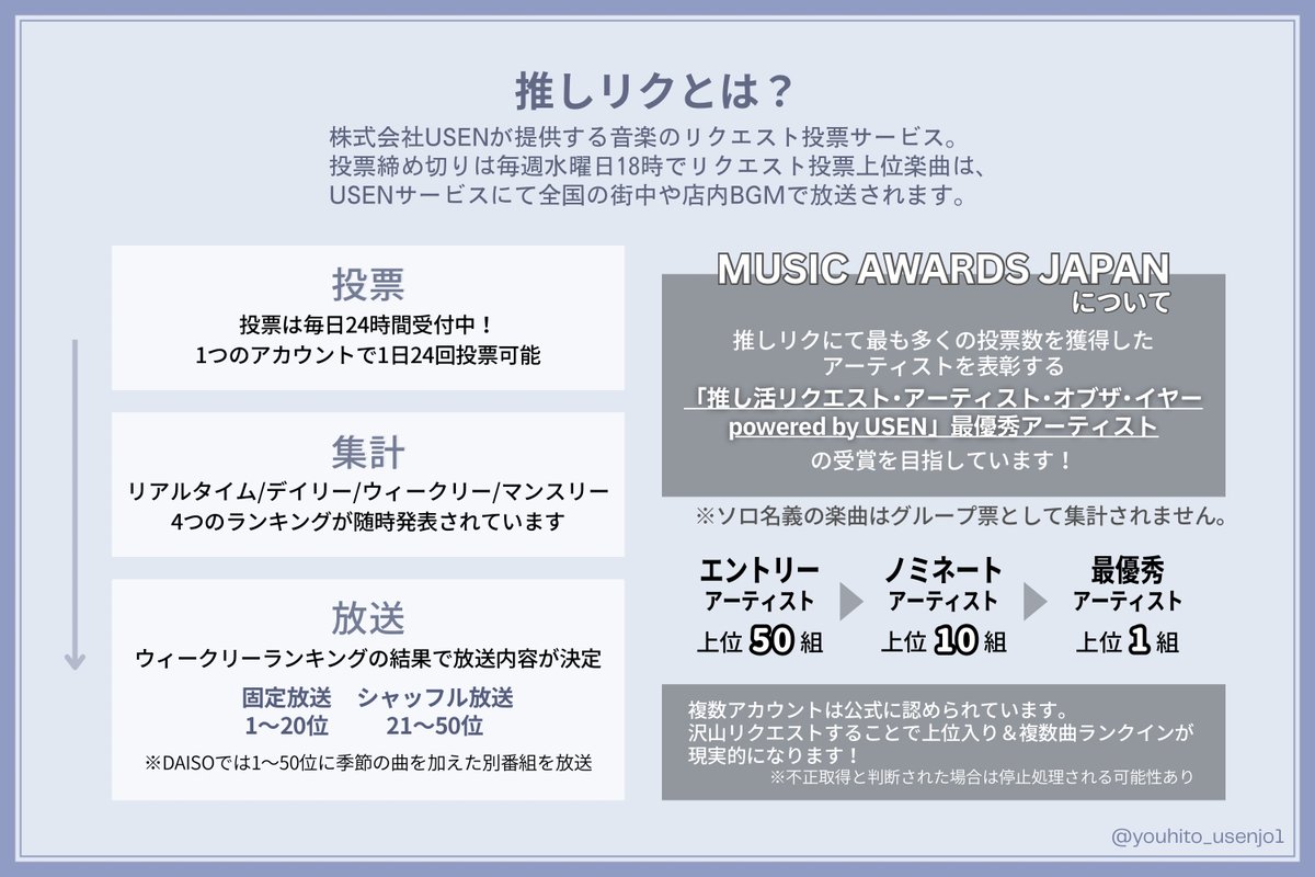 JO1 USEN(有線) 情報 & リクエスト tweet media
