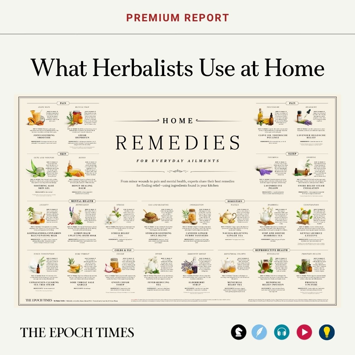 epochhealth's tweet photo. Headaches, colds, upset stomach…
Simple home remedies most people forget 👇