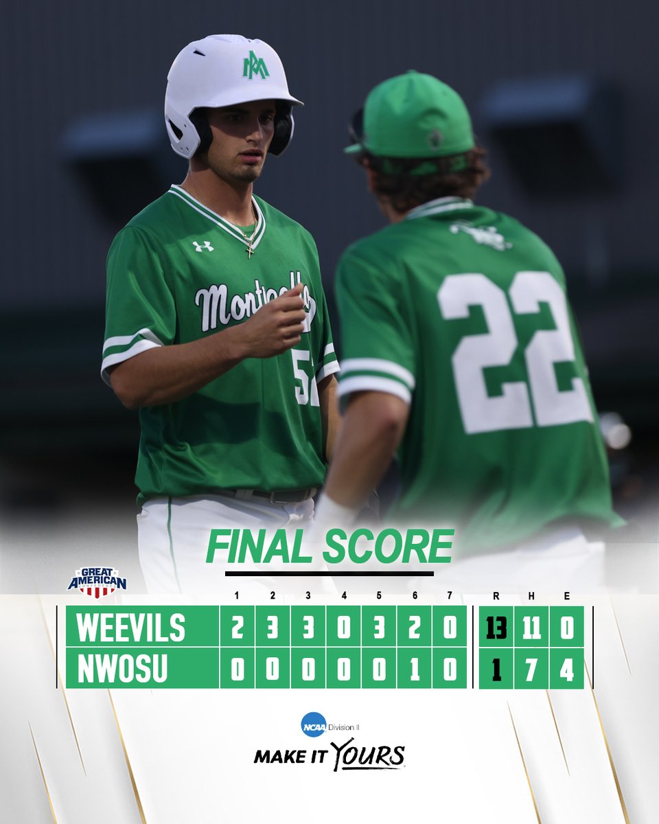 𝐛𝐫𝐞𝐚𝐤 𝐨𝐮𝐭 𝐭𝐡𝐞 𝐛𝐫𝐨𝐨𝐦𝐬 🧹🧹🧹

𝙒𝙚𝙚𝙫𝙞𝙡𝙨 𝙎𝙬𝙚𝙚𝙥 𝙩𝙝𝙚 𝙍𝙖𝙣𝙜𝙚𝙧𝙨 𝙞𝙣 𝘼𝙡𝙫𝙖!

#WeEvil x #WeevilNation