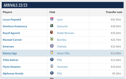 Ryan Williams tweet media