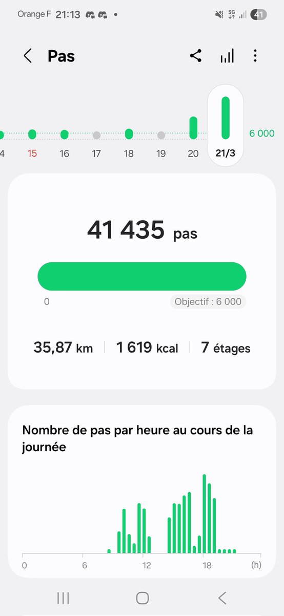 Etienne Goursaud 🇫🇷 tweet media