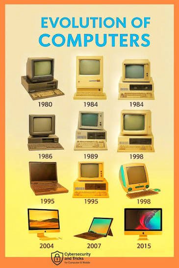 SoofuFish_Arc tweet media