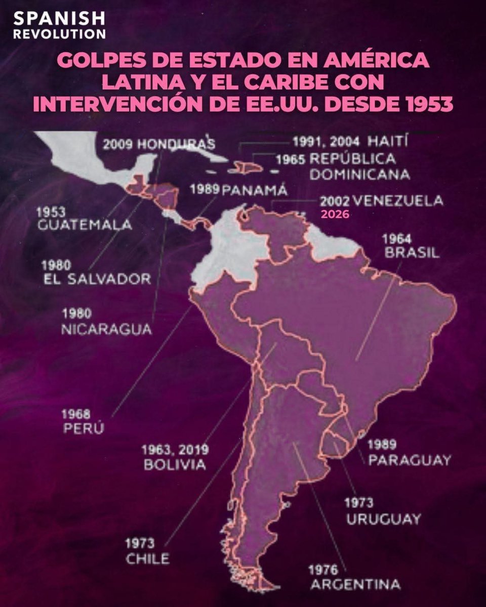 Eduardo Aedd 41.8% tweet media