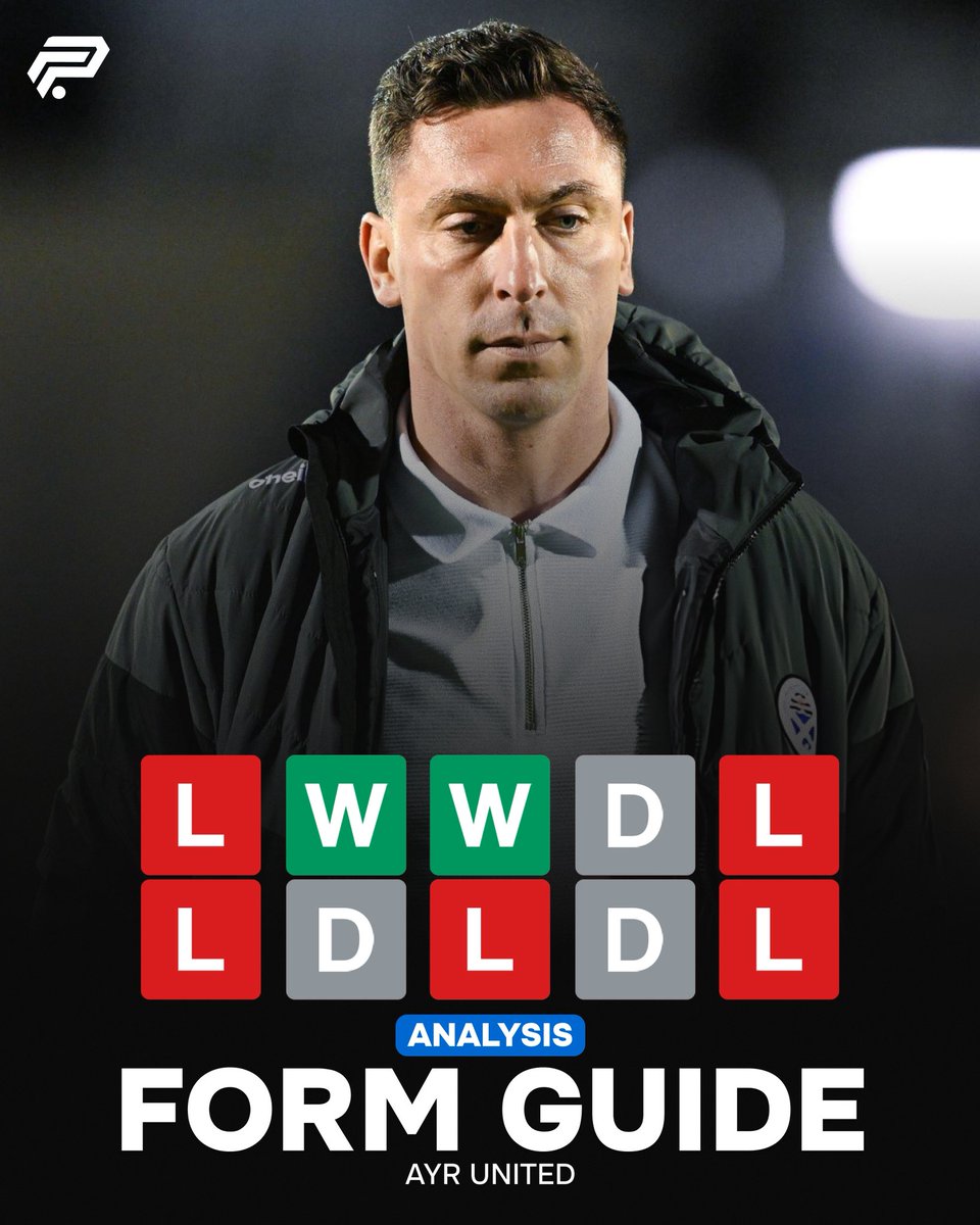 Football Park Scotland tweet media