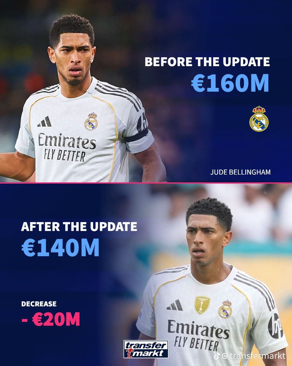 FifaTradingRomania tweet media