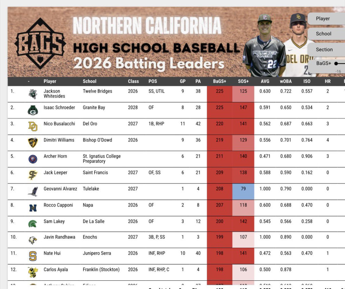 Jackson Whitesides tweet media