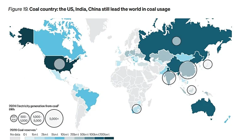 Sebastián Puig ⚓ tweet media