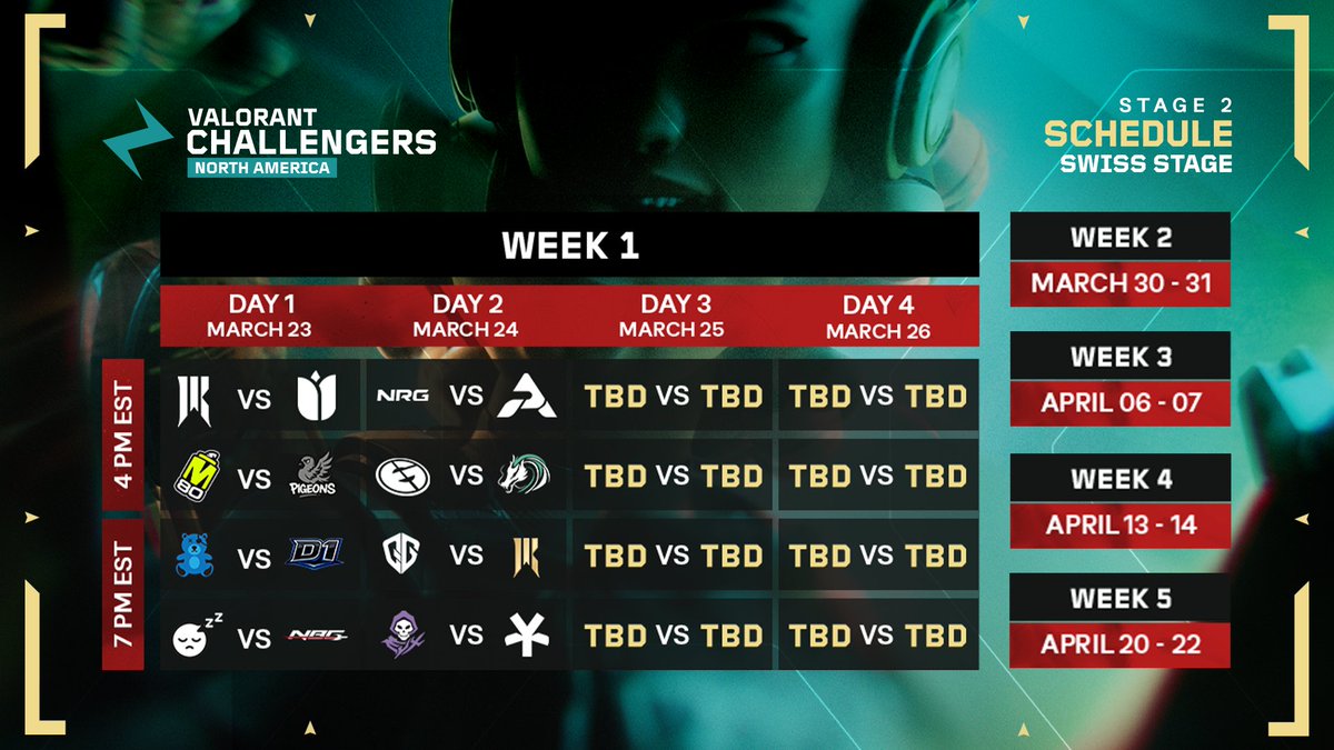 ACE VALORANT Challengers NA tweet media