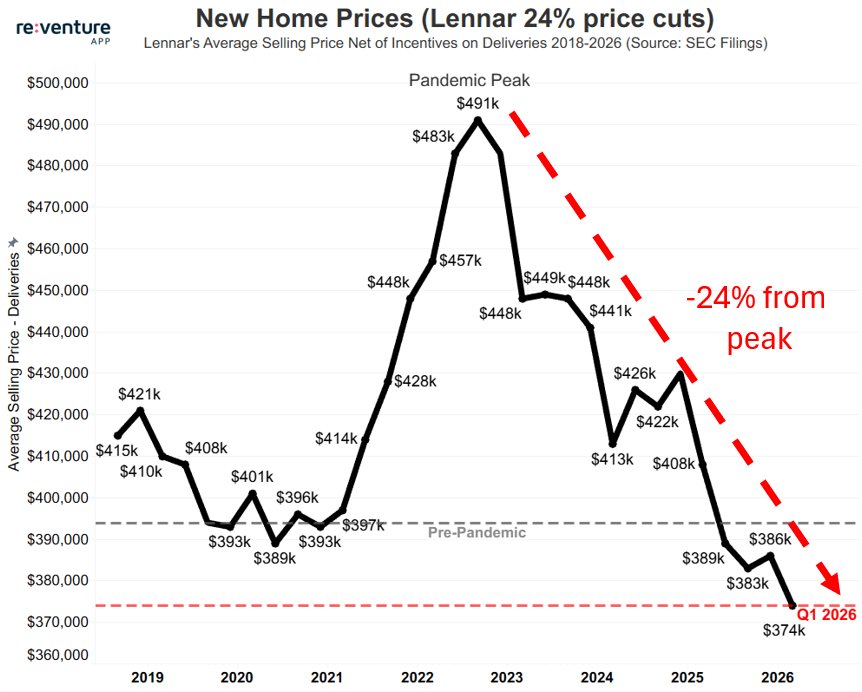SirReaŁ 𓄿 tweet media