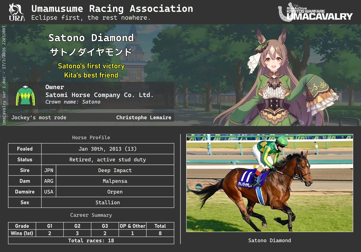 BlueArchive: Kivotos Warfare tweet media