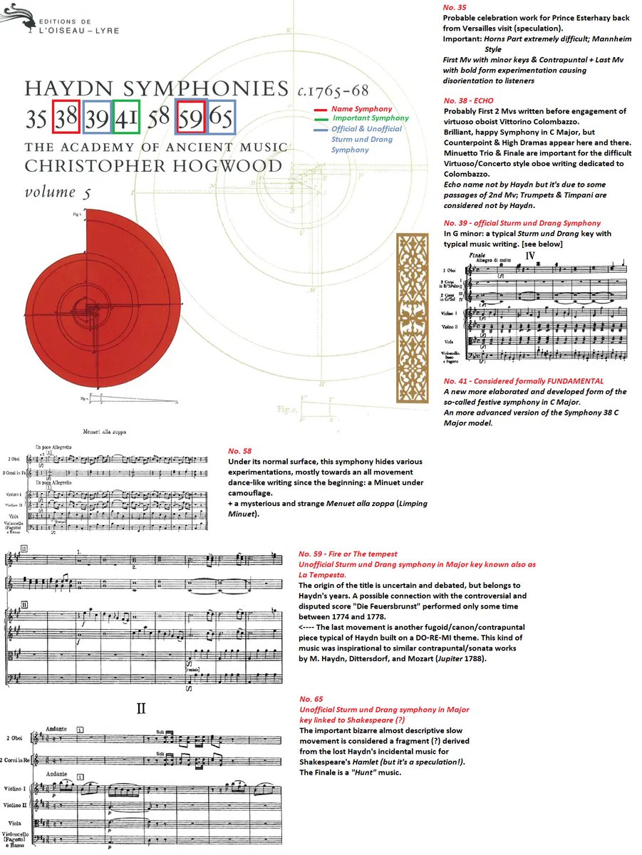 The Haydn Guild tweet media