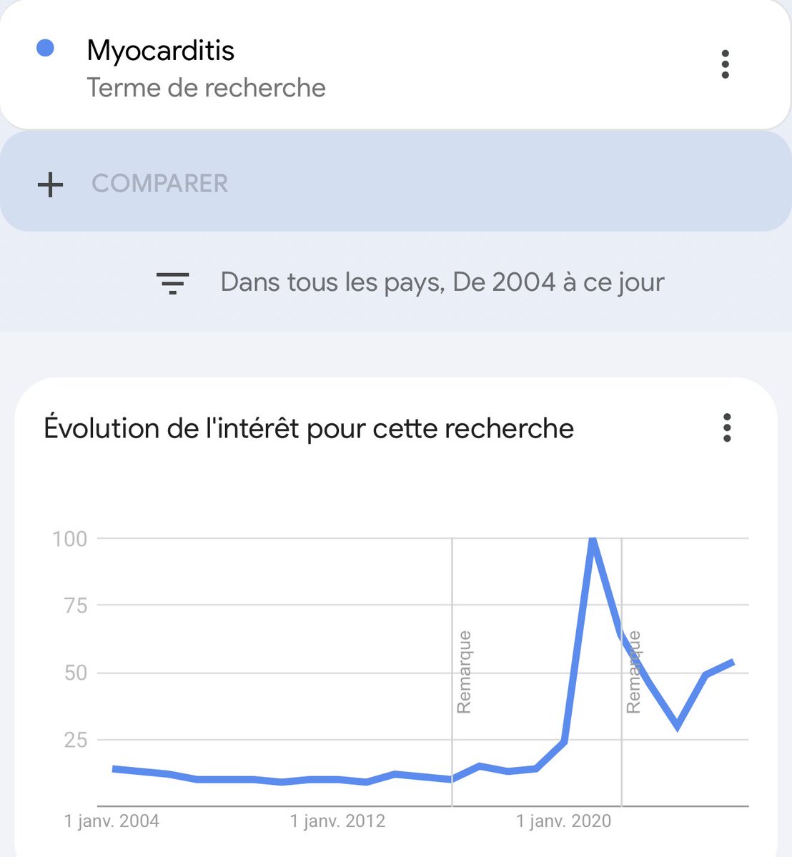 Idriss J. Aberkane Ph.D x3 tweet media