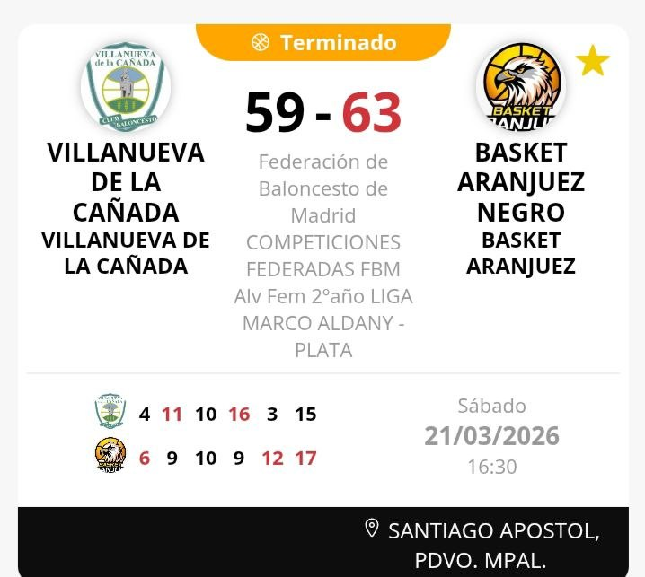 Victoria del #AlevFem2Año en la cancha de <a href="/basketlacanada/">CB VVA DE LA CAÑADA</a> .  #Estela: "Partidazo de las chicas hasta el último momento."