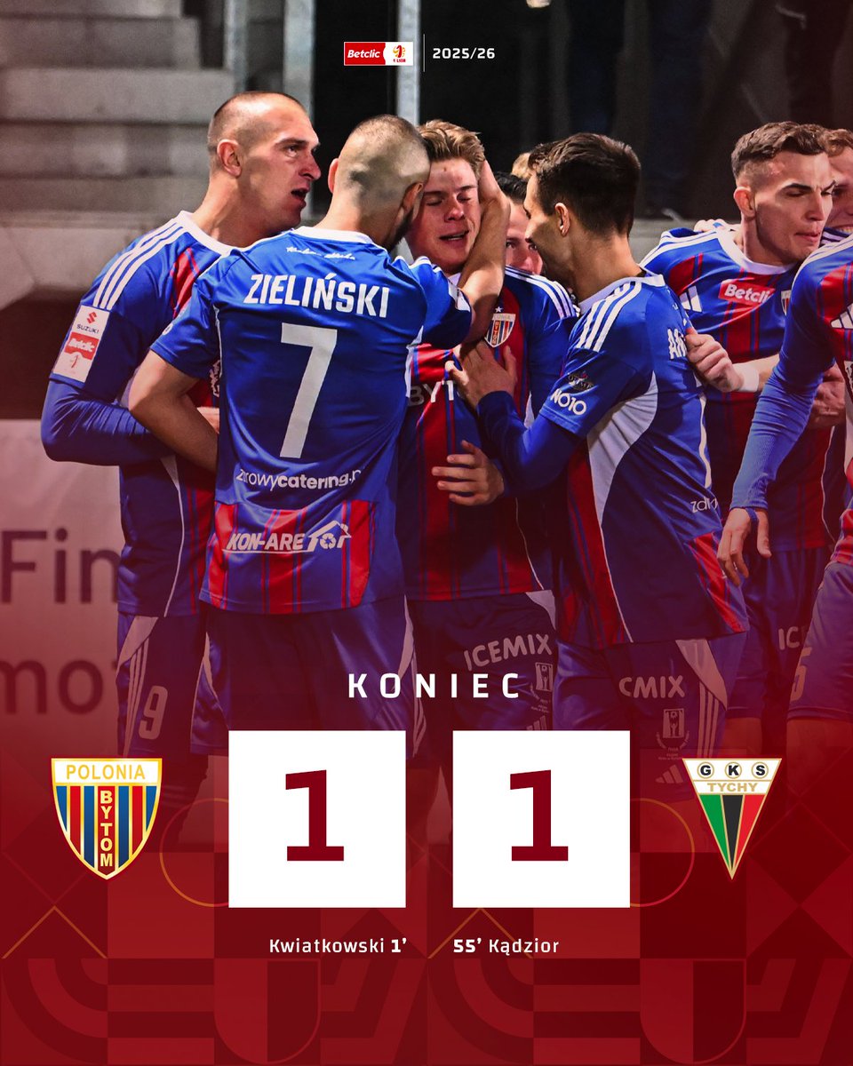 _1liga_'s tweet photo. 🔚 #BYTTYC 1:1
Po jednym punkcie! 🫵
📸 https://t.co/p4OsEv1Wwc https://t.co/yL29lhNlee