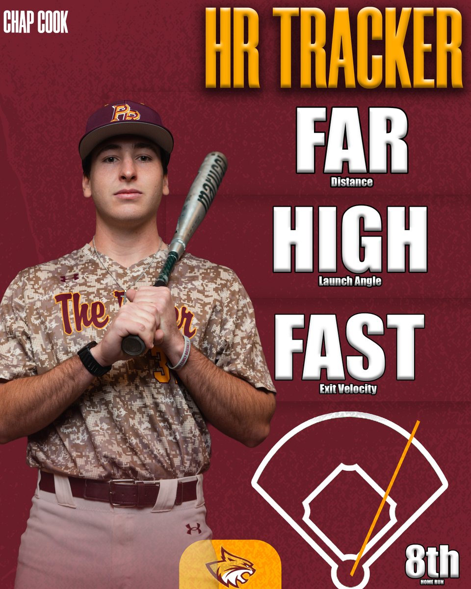 PRCC Athletics tweet media