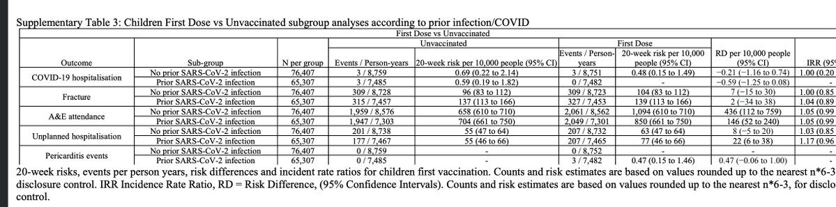 William M Briggs - Statistician to the Stars! tweet media