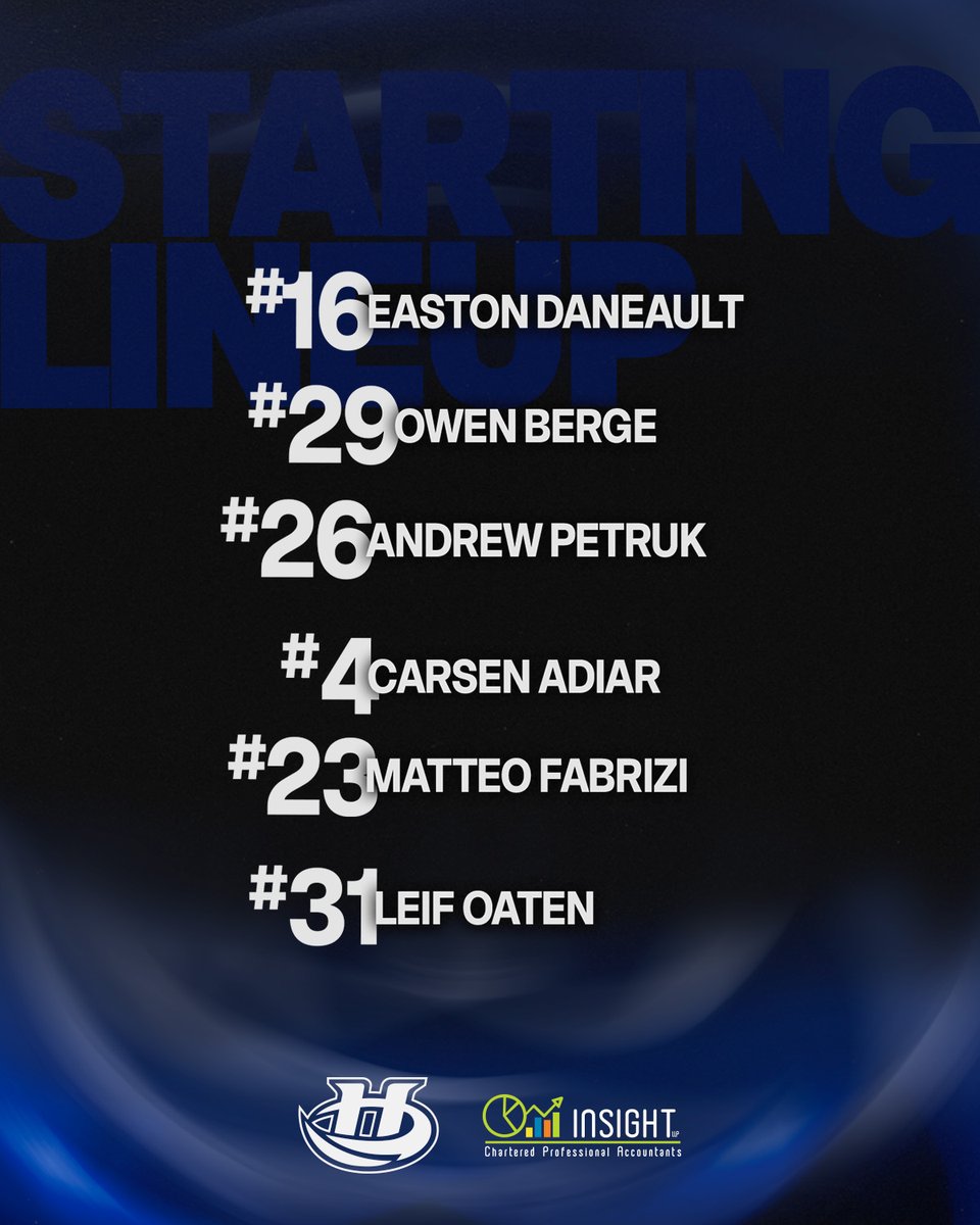 Lethbridge Hurricanes tweet media