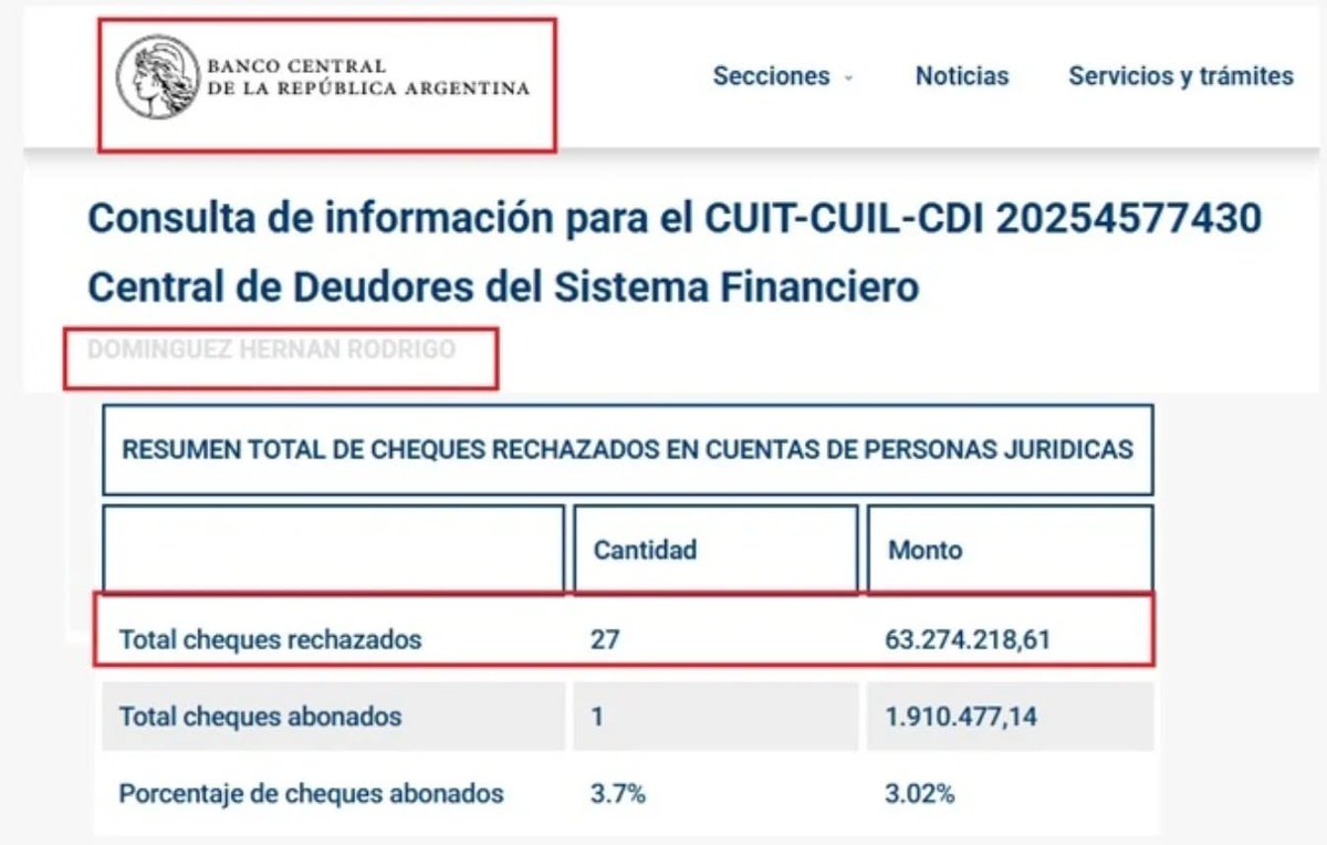 lazarollorens tweet media