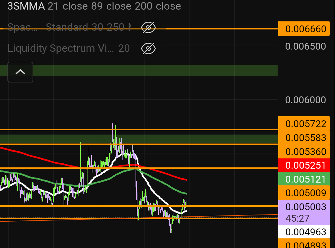 Blind Ape tweet media