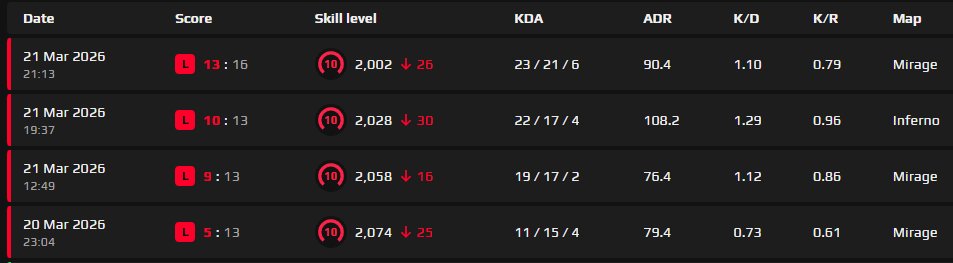 DaBoy ッ 🇸🇪 tweet media