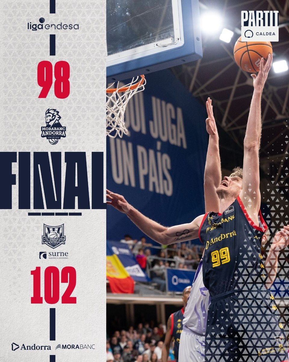 MoraBanc Andorra tweet media