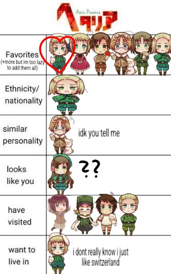 Celia ❤︎s Basch tweet media