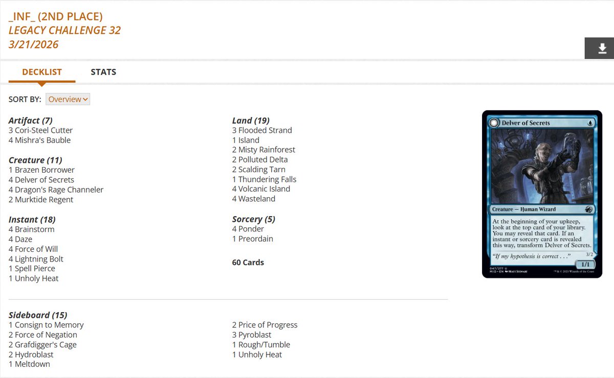 Robert Taylor🔥 tweet media
